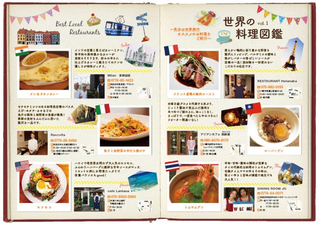 地域情報誌制作