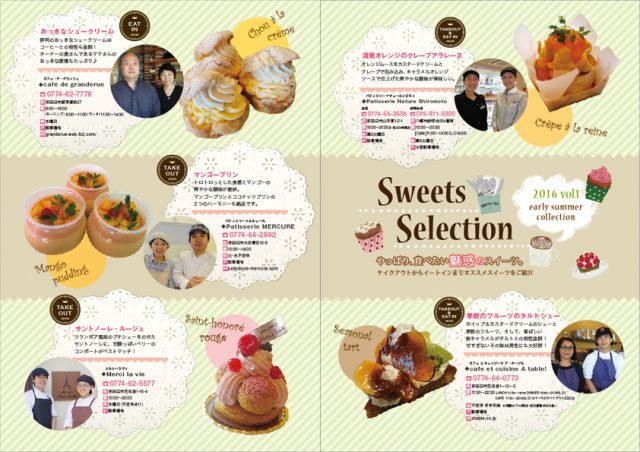 地域情報誌制作