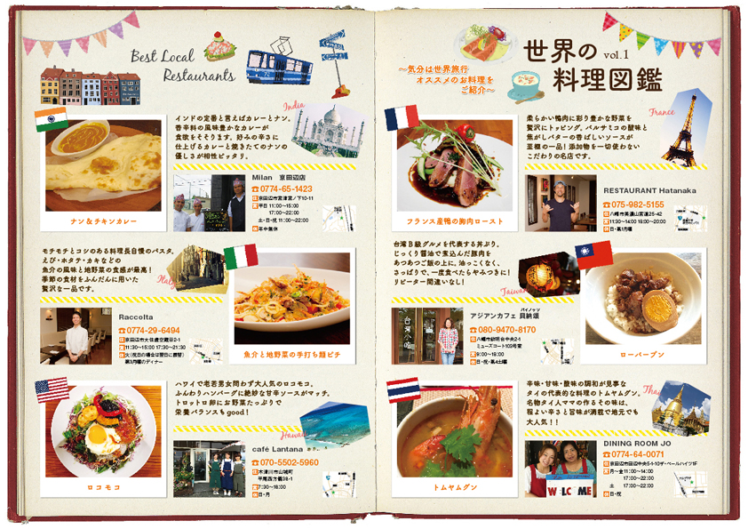 地域情報誌制作