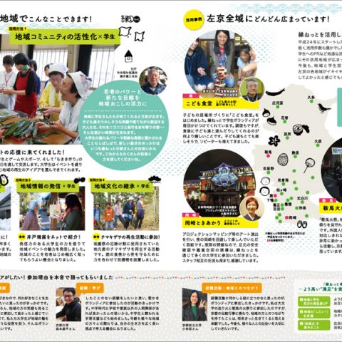 地域パンフレット制作