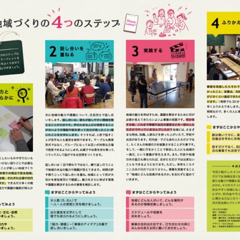 地域のパンフレット制作
