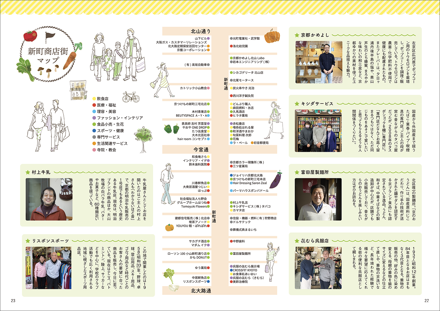 「キタキタ！」4号のデザイン