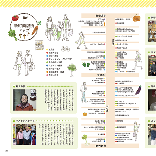 キタキタ4号商店街