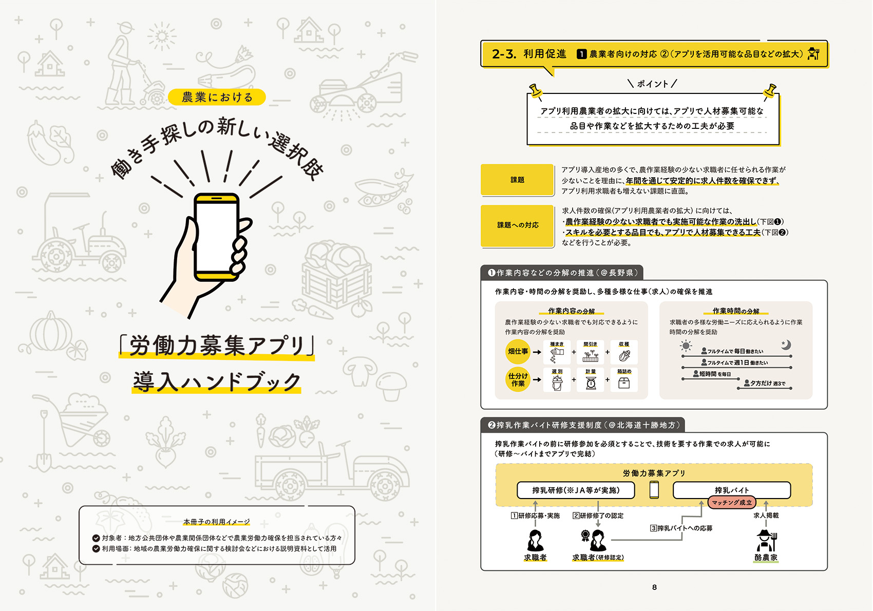 農業型労働力アプリ導入ガイド
